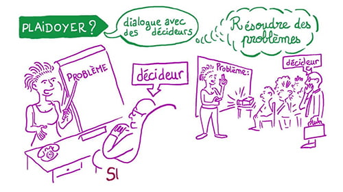 Démarche De Plaidoyer En Santé