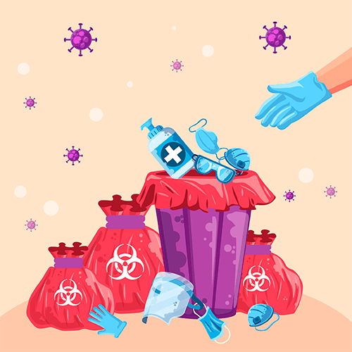 Gestion Des Déchets Médicaux En Milieu Hospitalier : Guide Pour Les Professionnels De Santé