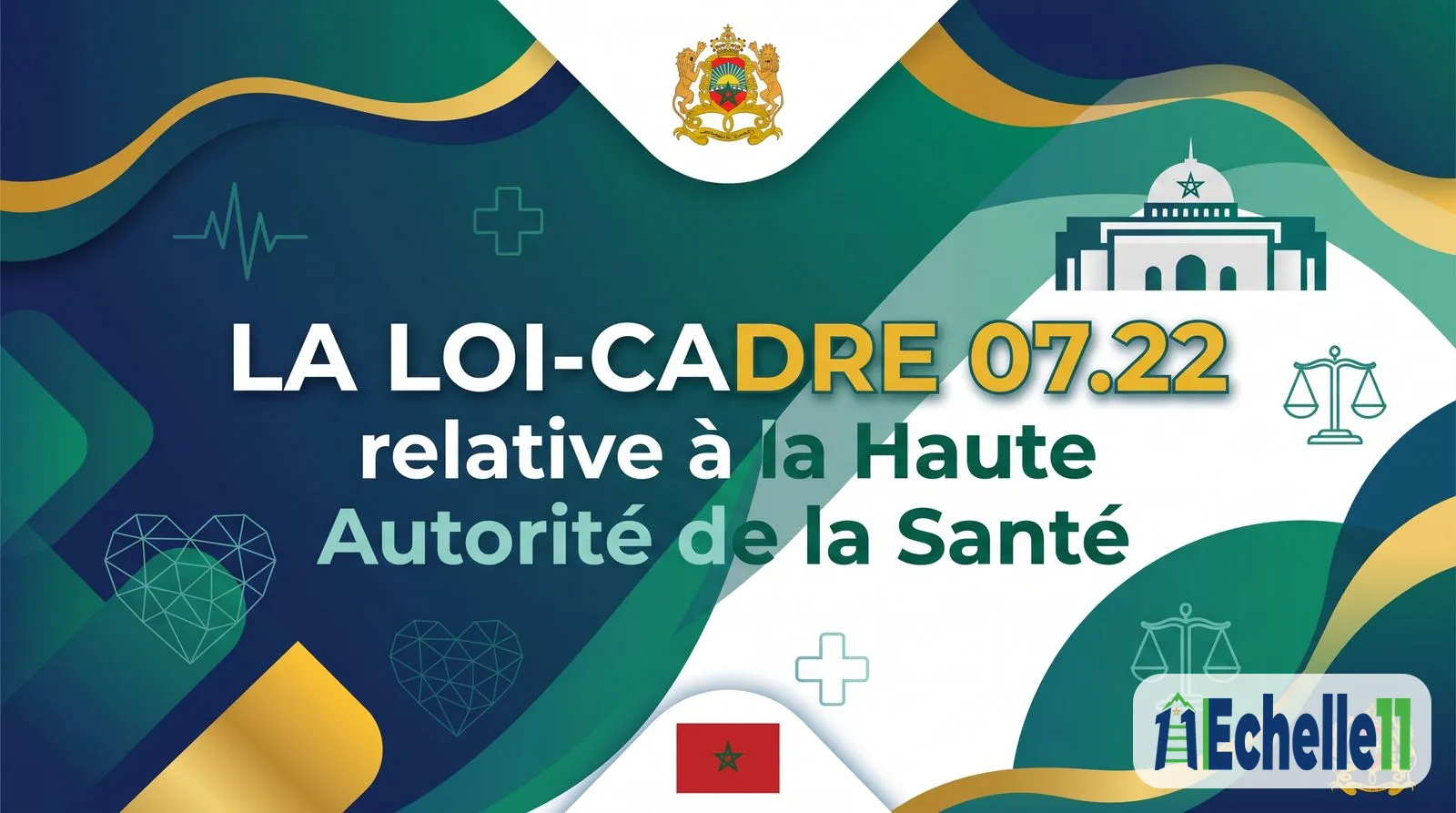 Fiche de synthèse : Loi 07.22 : la Haute Autorité de la santé